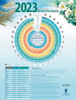 Culture & Literature Ke Ala o ka Mahina – Moon Calendar 2023